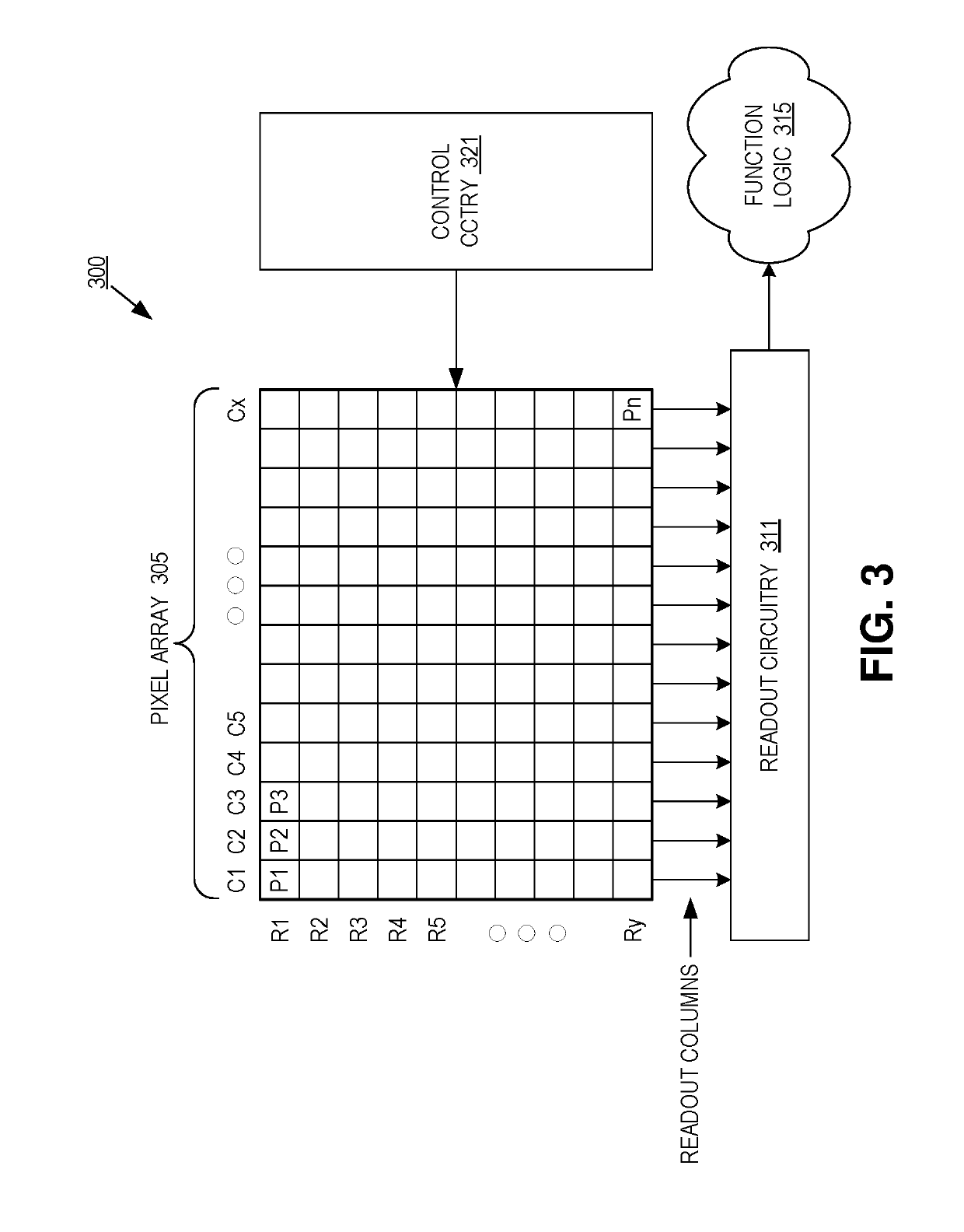 Single-exposure high dynamic range sensor