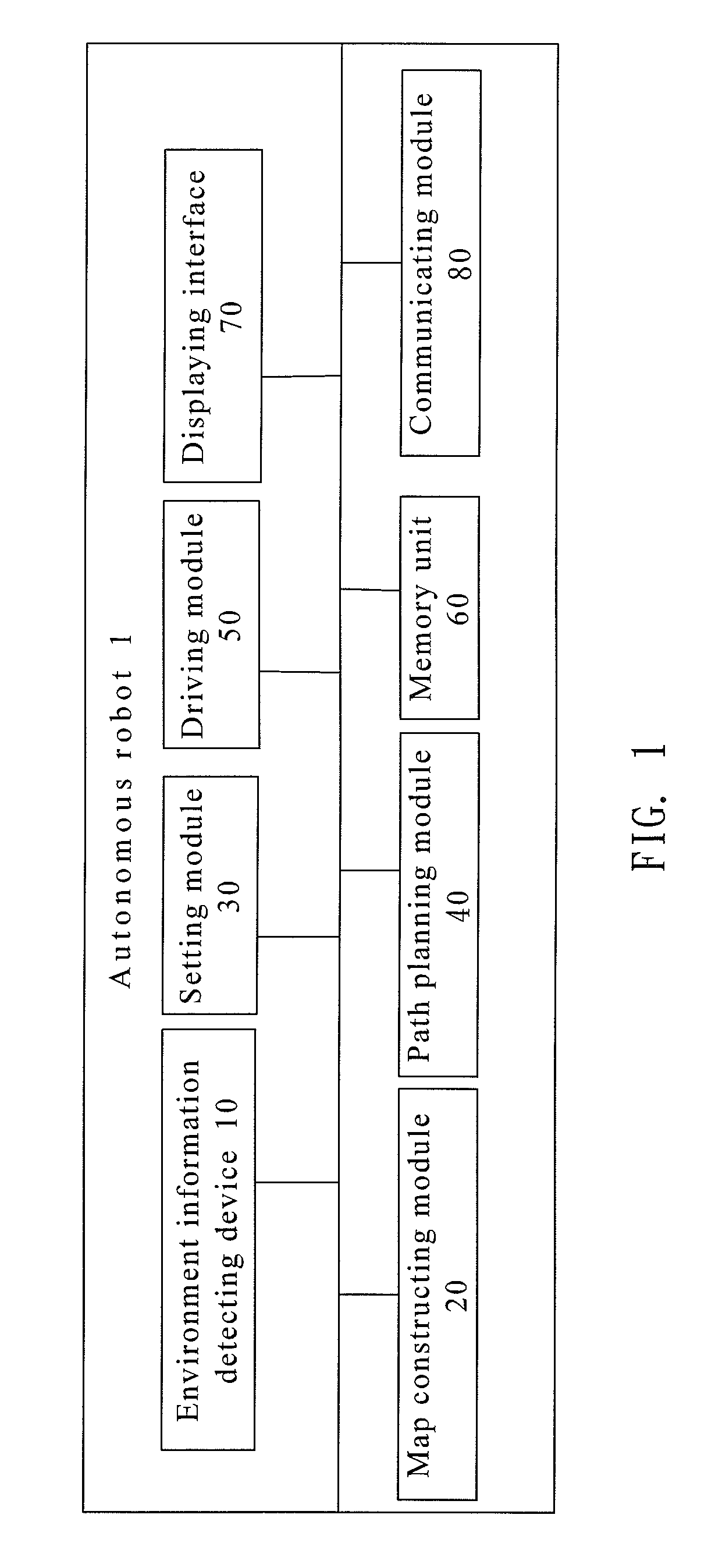 Autonomous Robot and A Positioning Method Thereof