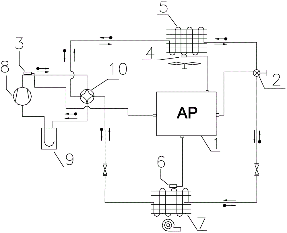 Air conditioner and its control method