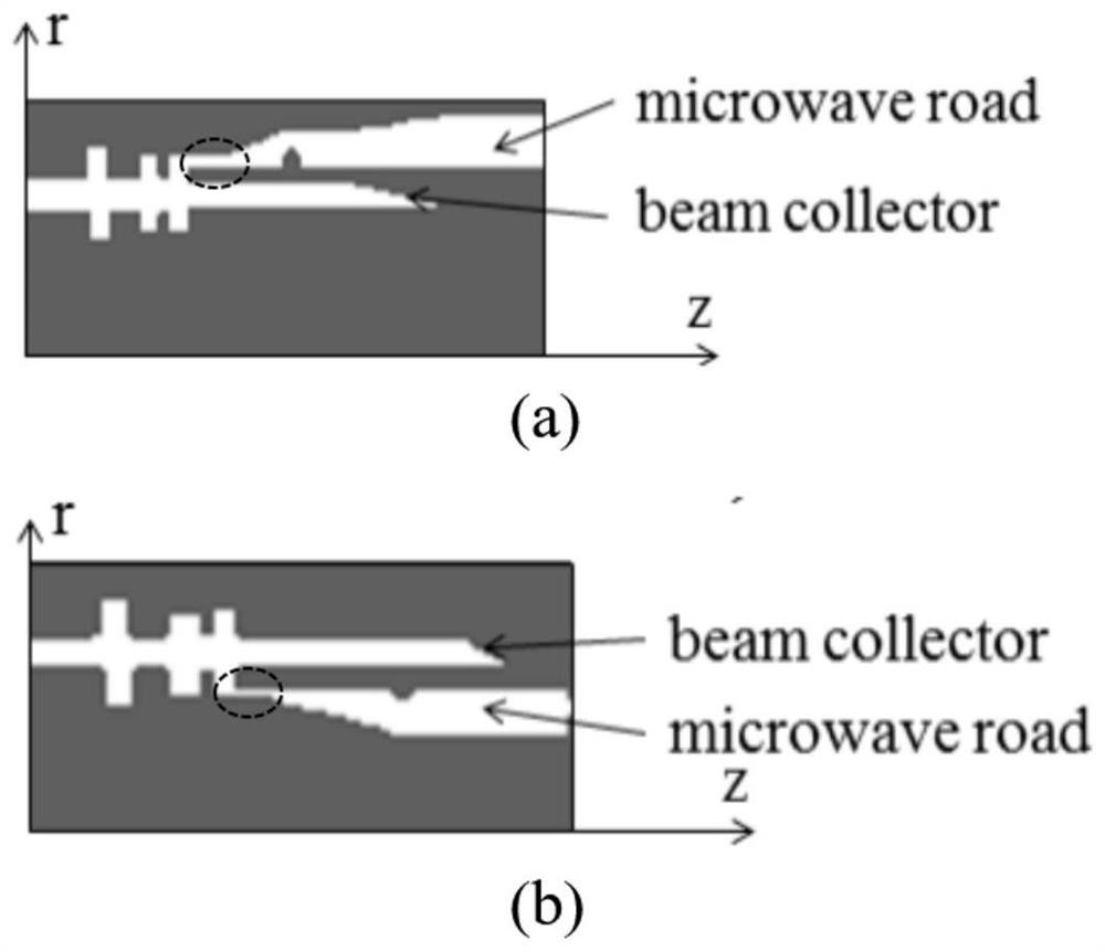 Inner side microwave extraction and outer side electron collection type high-order mode coaxial output cavity