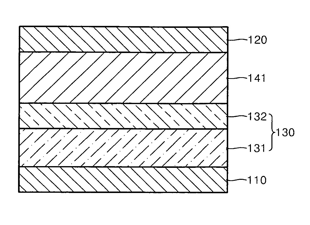 Organic photoelectric conversion film and photoelectric conversion device having the same