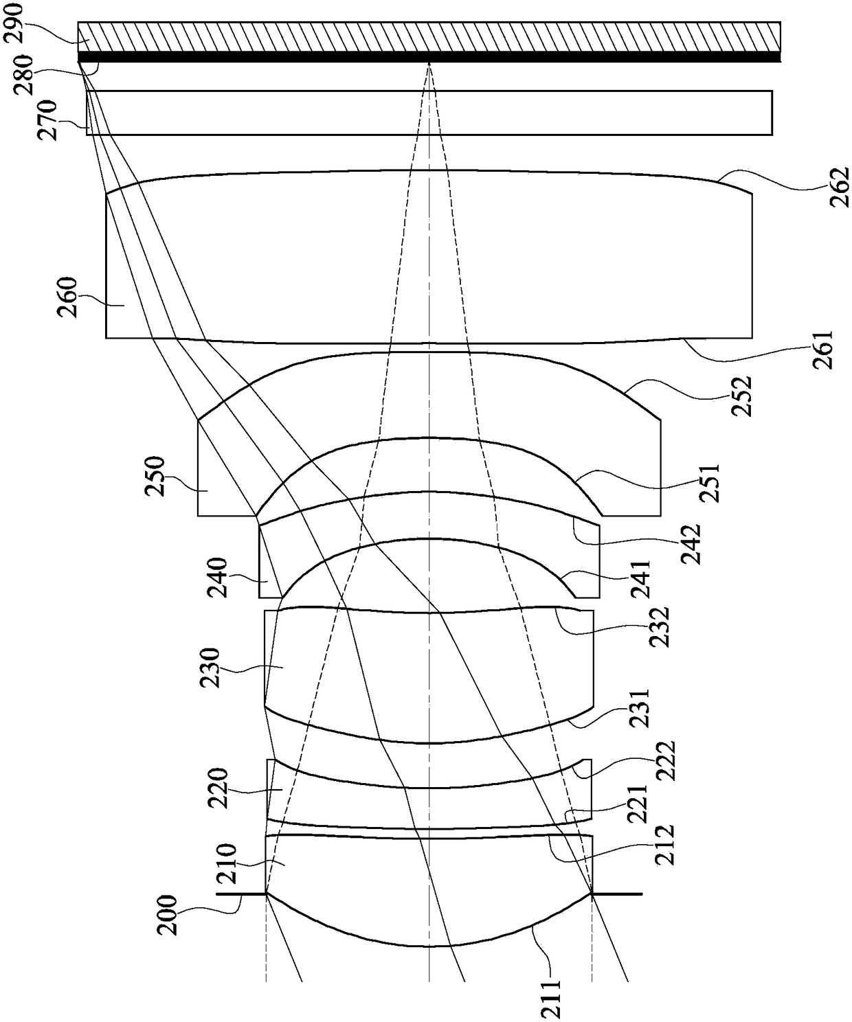 Camera lens group, imaging device and electronic device
