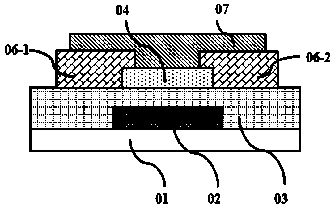 Doped metal oxide semiconductor, thin film transistor and application thereof