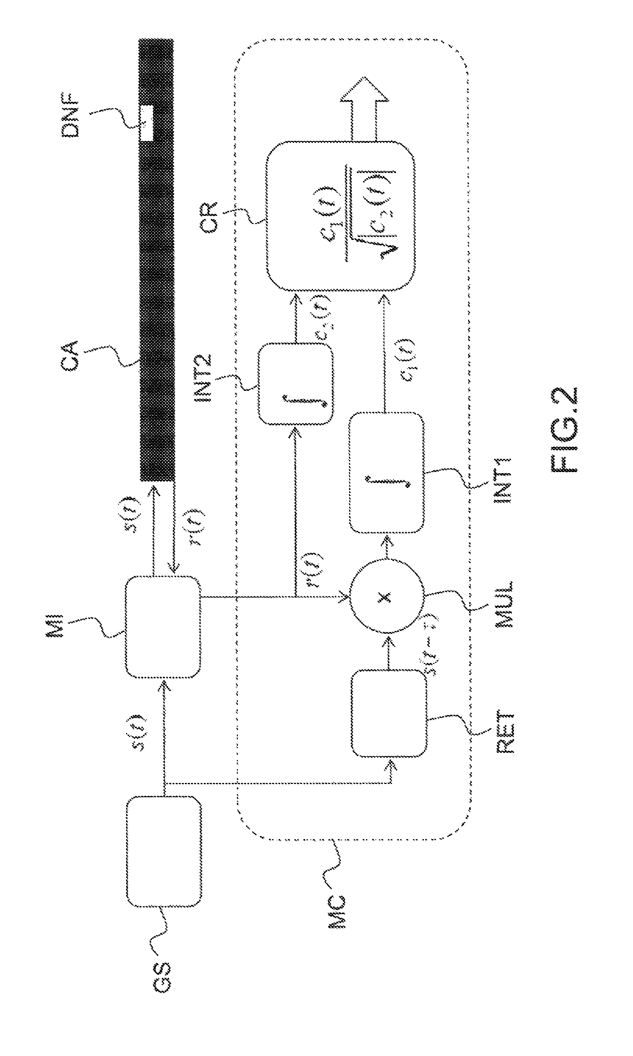 Method of analyzing a cable, based on an auto-adaptive correlation, for the detection of soft defects