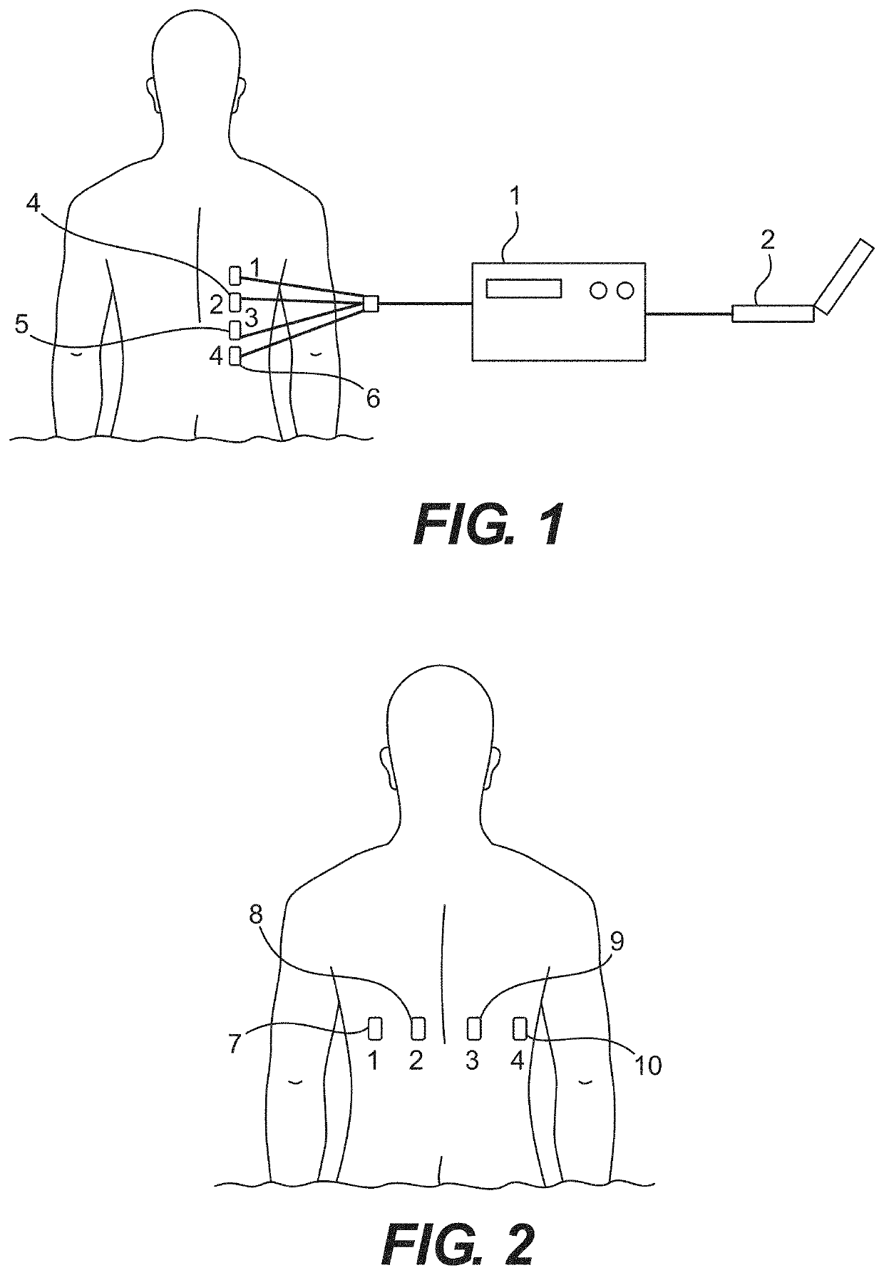 Device and method for clinical evaluation