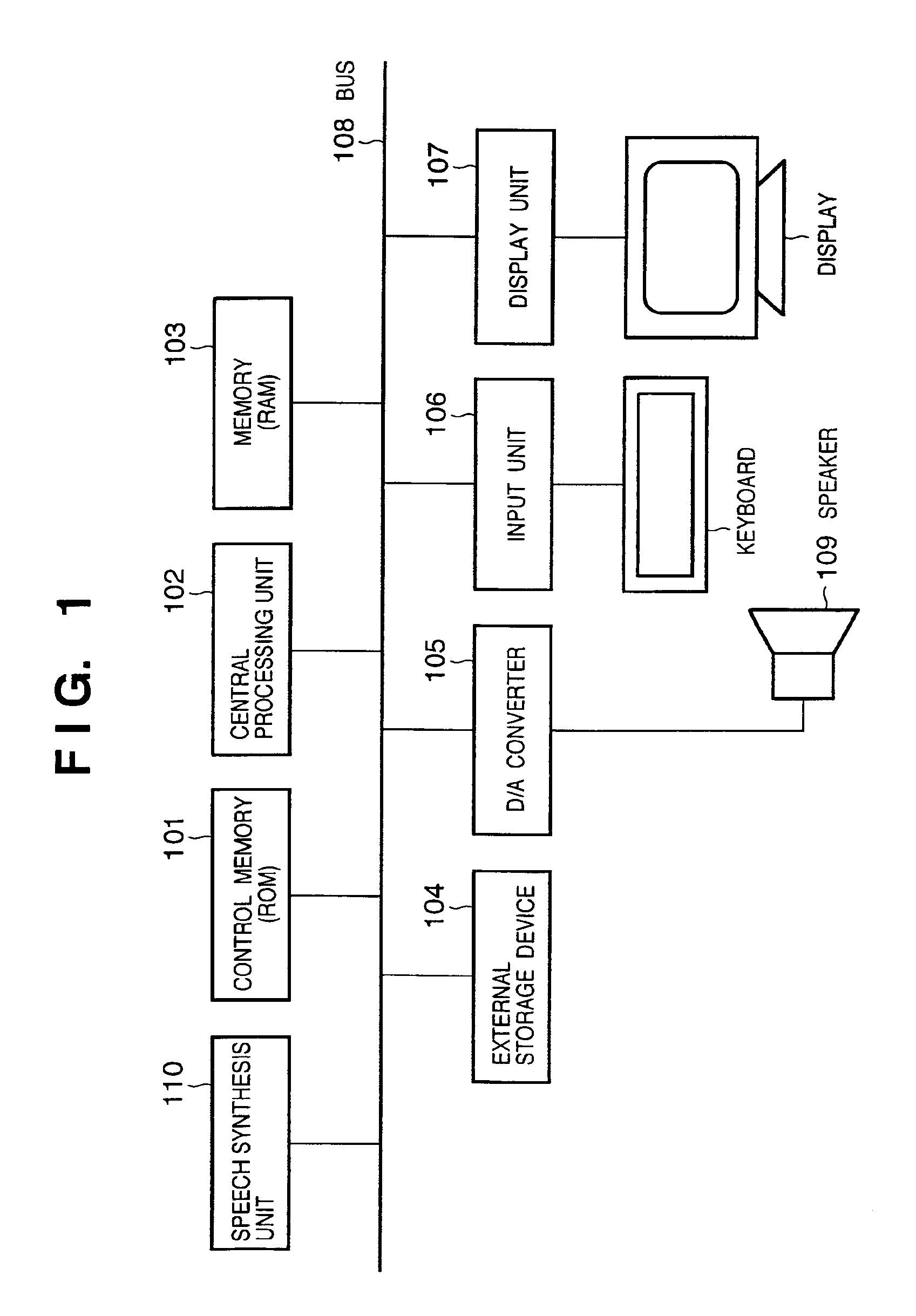 Synthesis unit selection apparatus and method, and storage medium