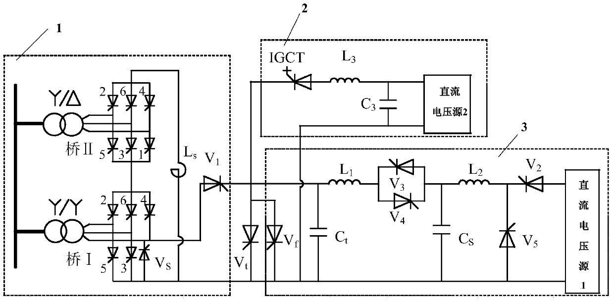Operation synthesis tester for ultrahigh voltage direct current converter valve