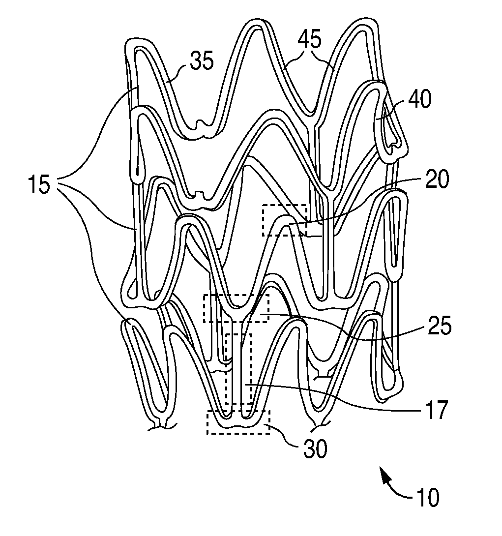 Medical Device with Regioselective Structure-Property Distribution