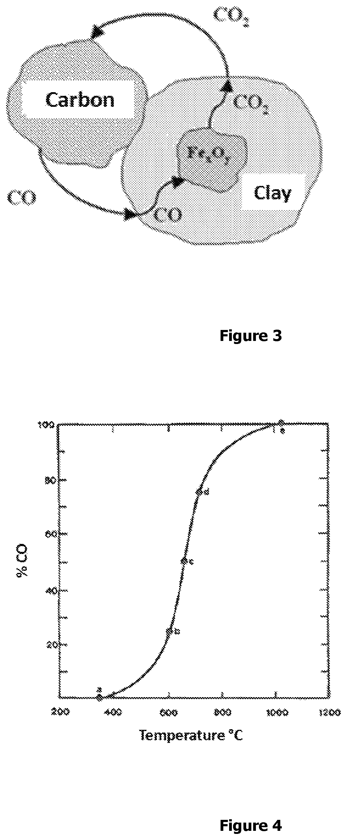 Manufacturing process of pozzolan with color change and pozzolan thus obtained