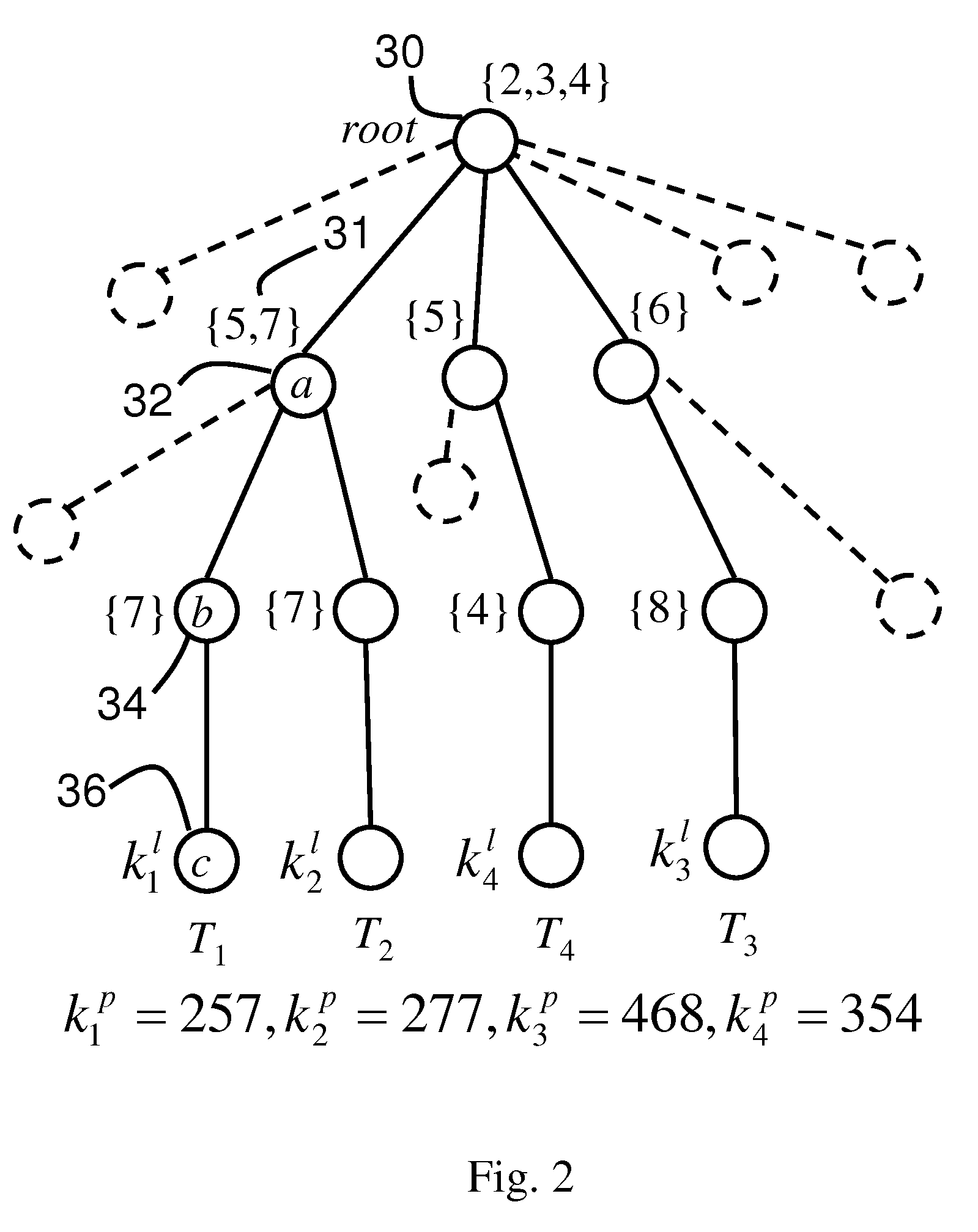 RFID privacy-preserving authentication system and method