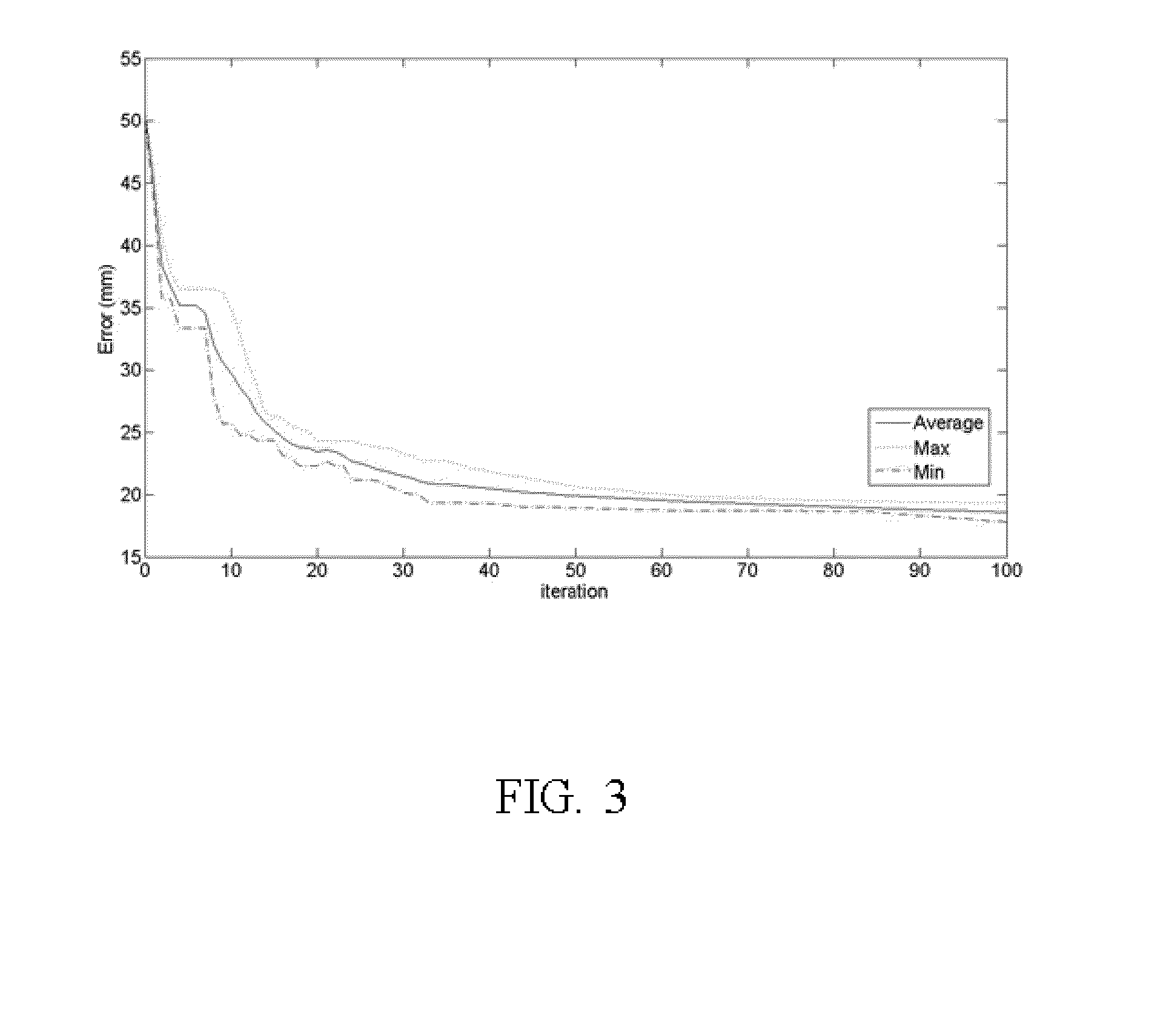 Five-axis flank milling system for machining curved surface and toolpath planning method thereof