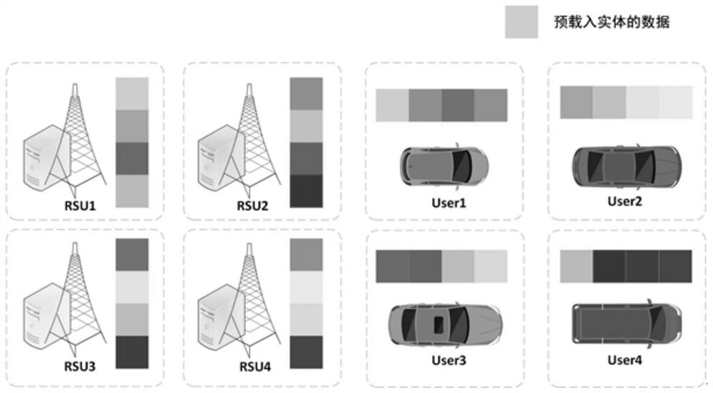 Internet of vehicles identity privacy protection method and system and storage medium