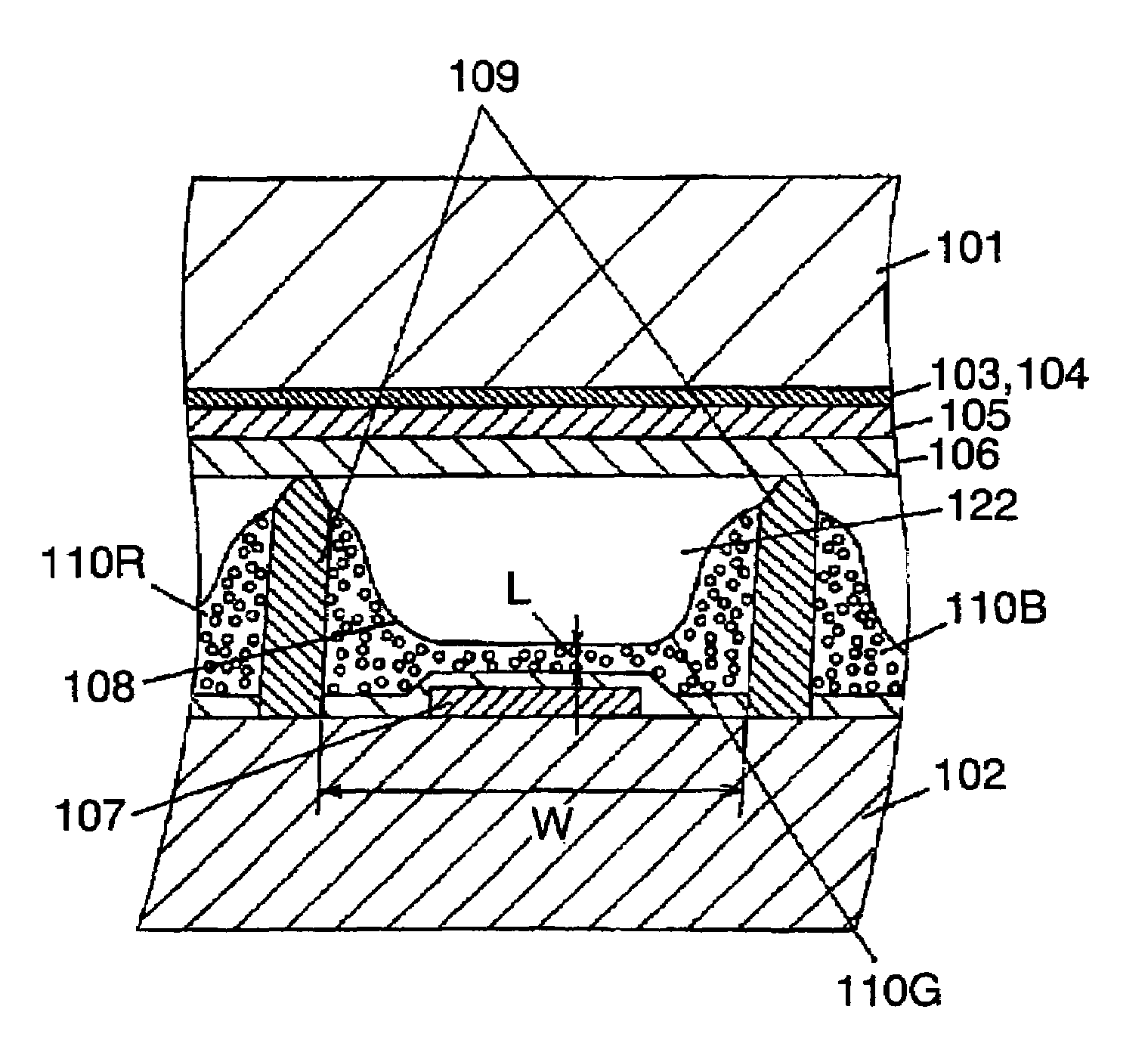 Ba-based blue phosphor material provided with a particle surface coating and plasma display panel using the same