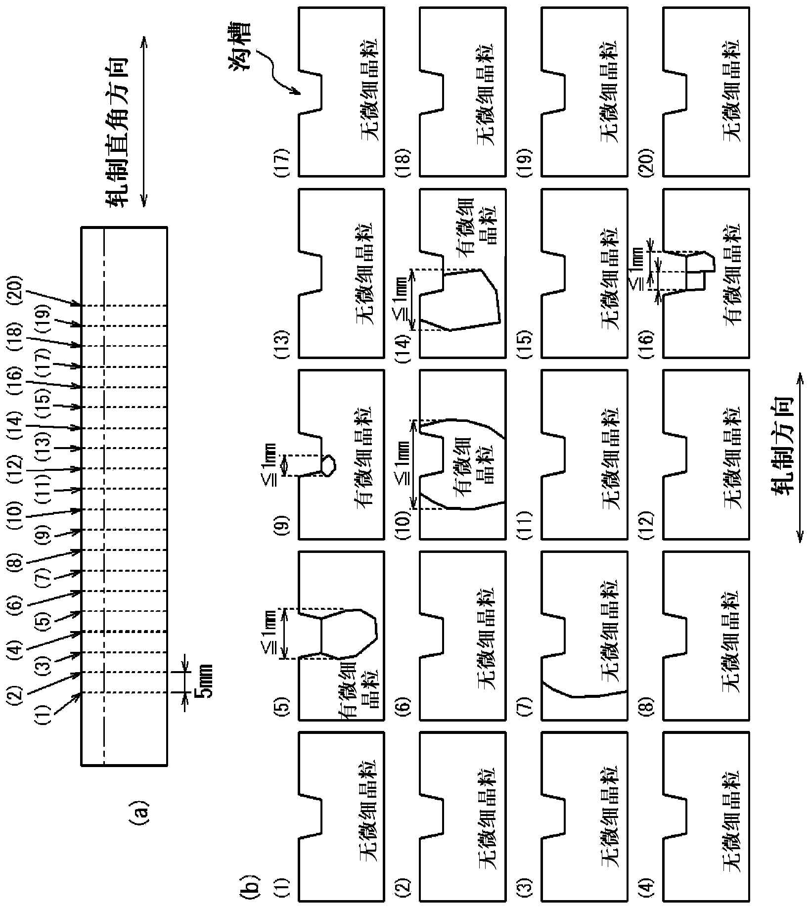 Grain-oriented electrical steel sheet and method for manufacturing same