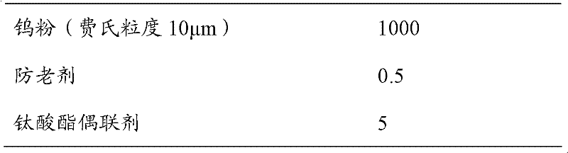 Tungsten-polymer composite material and preparation method thereof