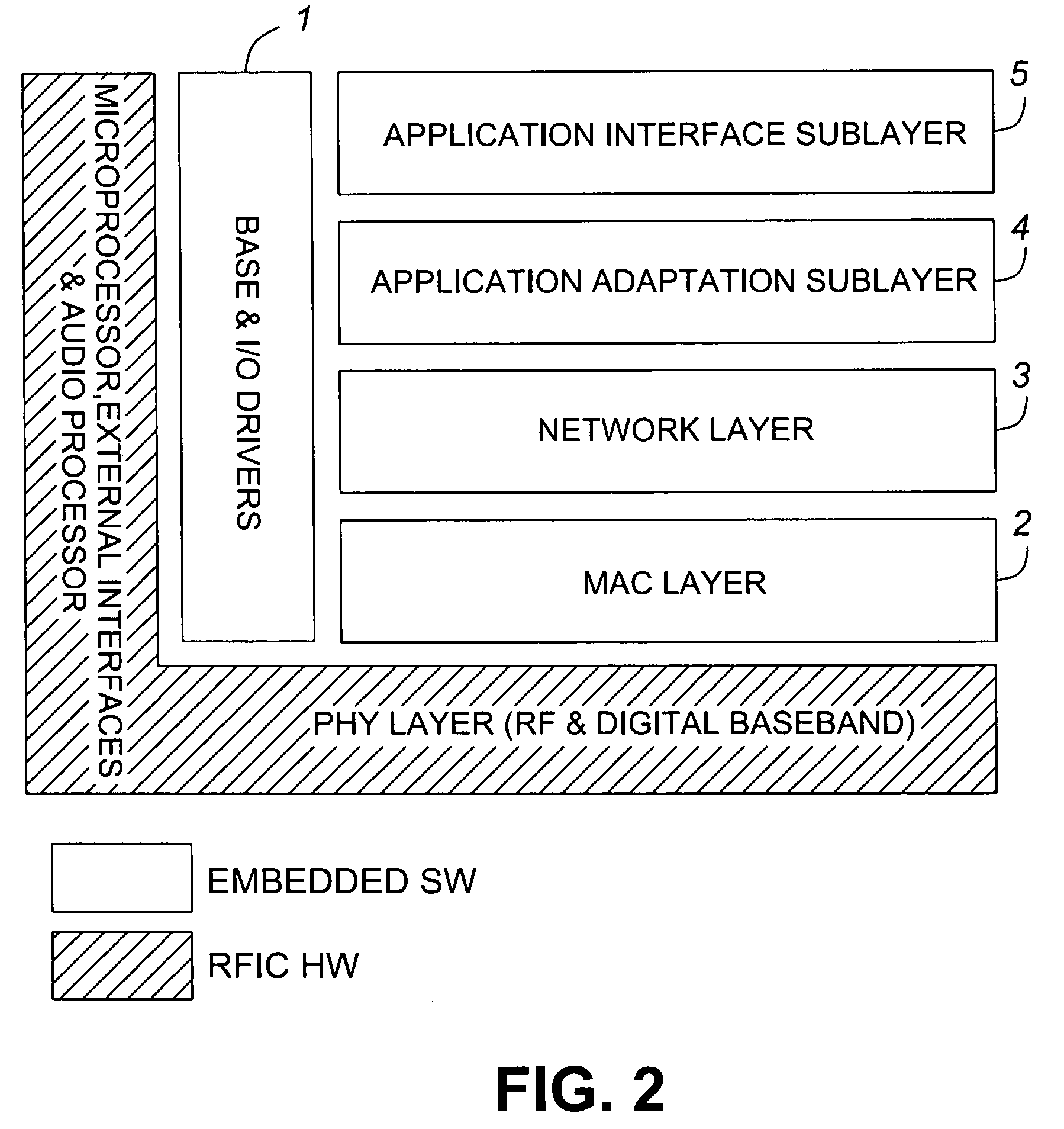 Apparatus and method for wireless audio network management