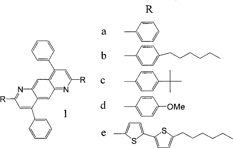 Organic luminescent material 4, 6-diphenyl-1, 9-anthralin compounds, synthesis method and application thereof