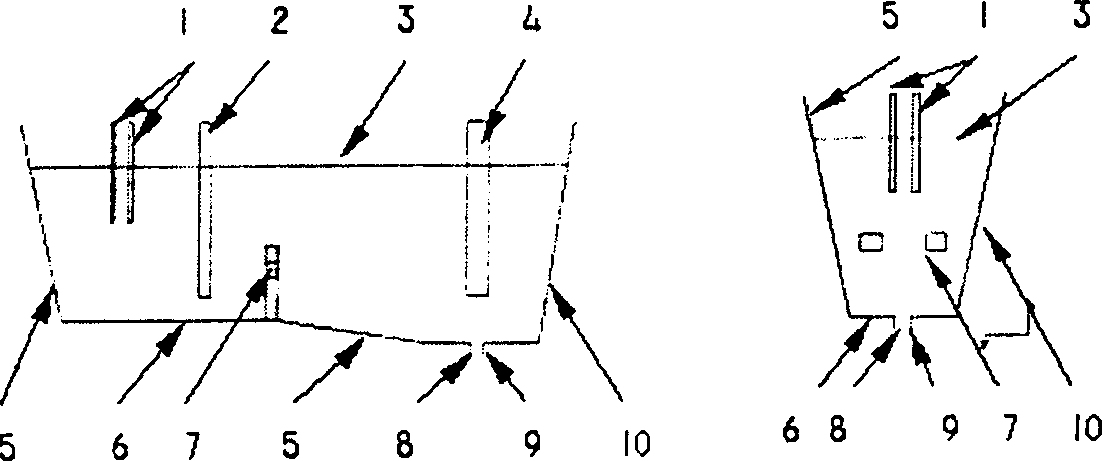 Data visual display method of computer fluid mechanics in smelting process