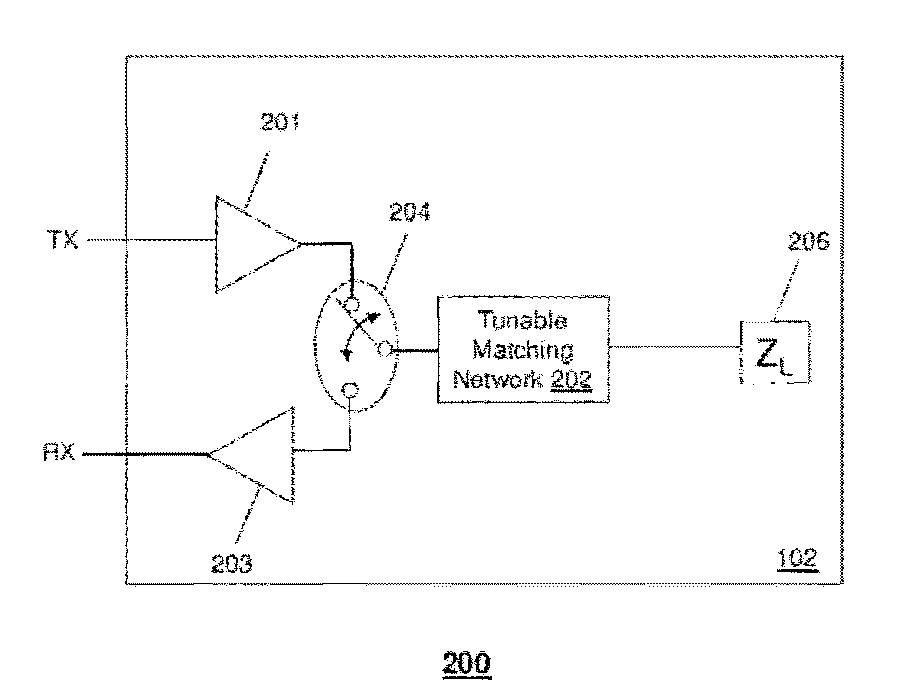 Method and apparatus for tuning antennas in a communication device