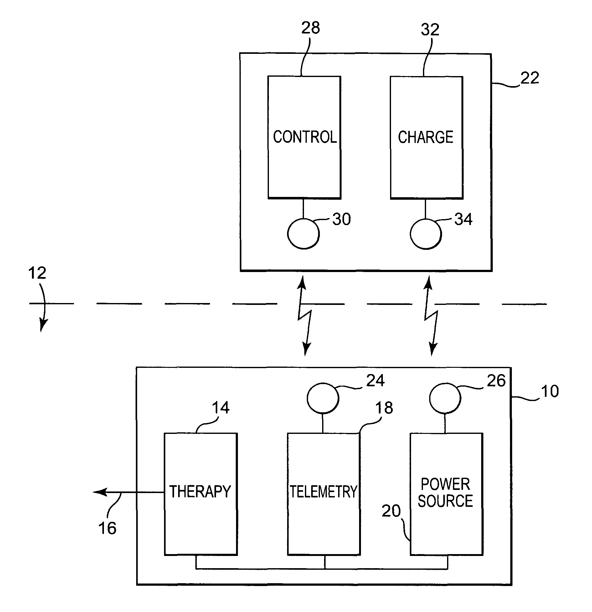 Concurrent delivery of treatment therapy with telemetry in an implantable medical device