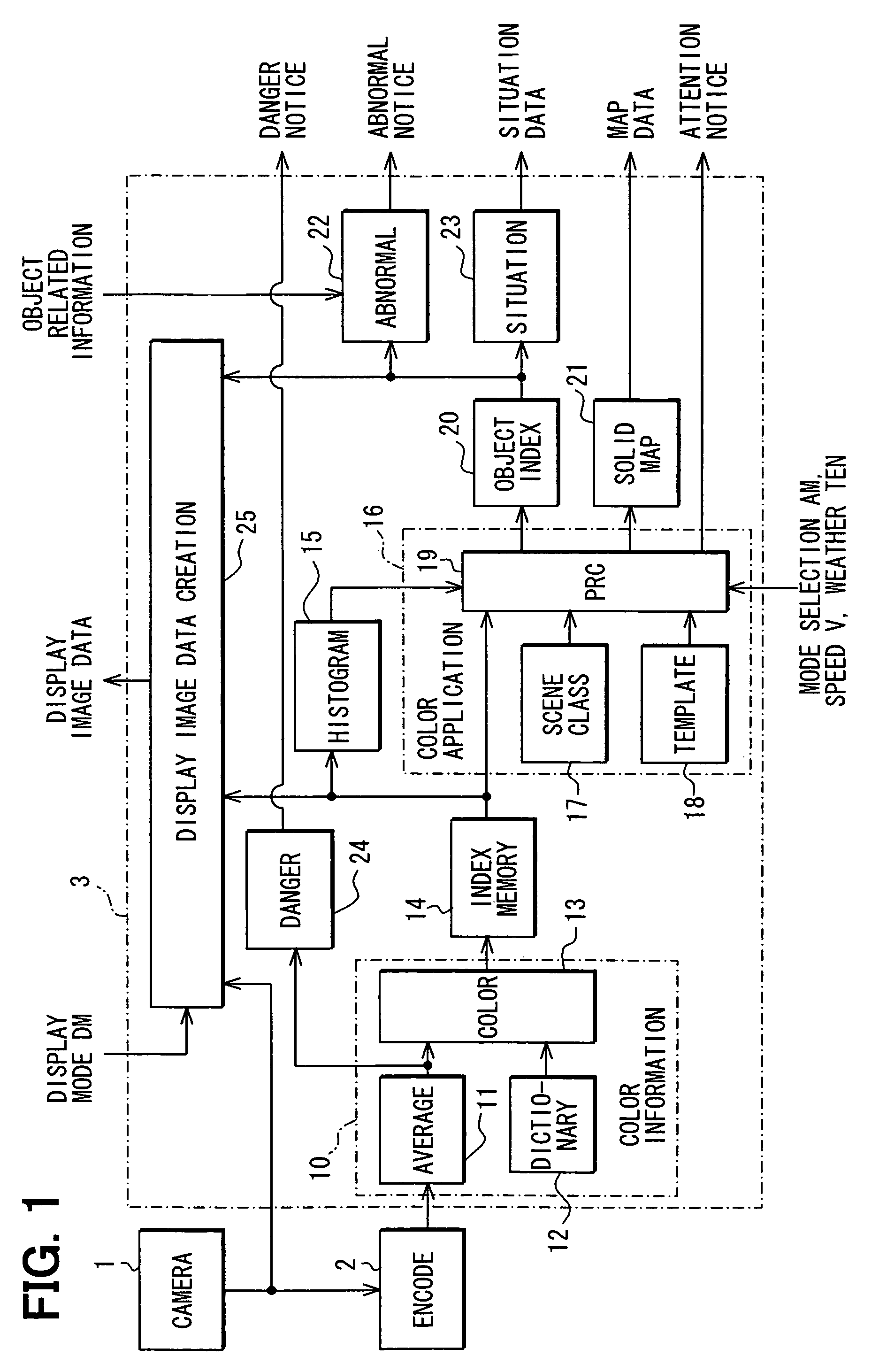 Environment recognition device