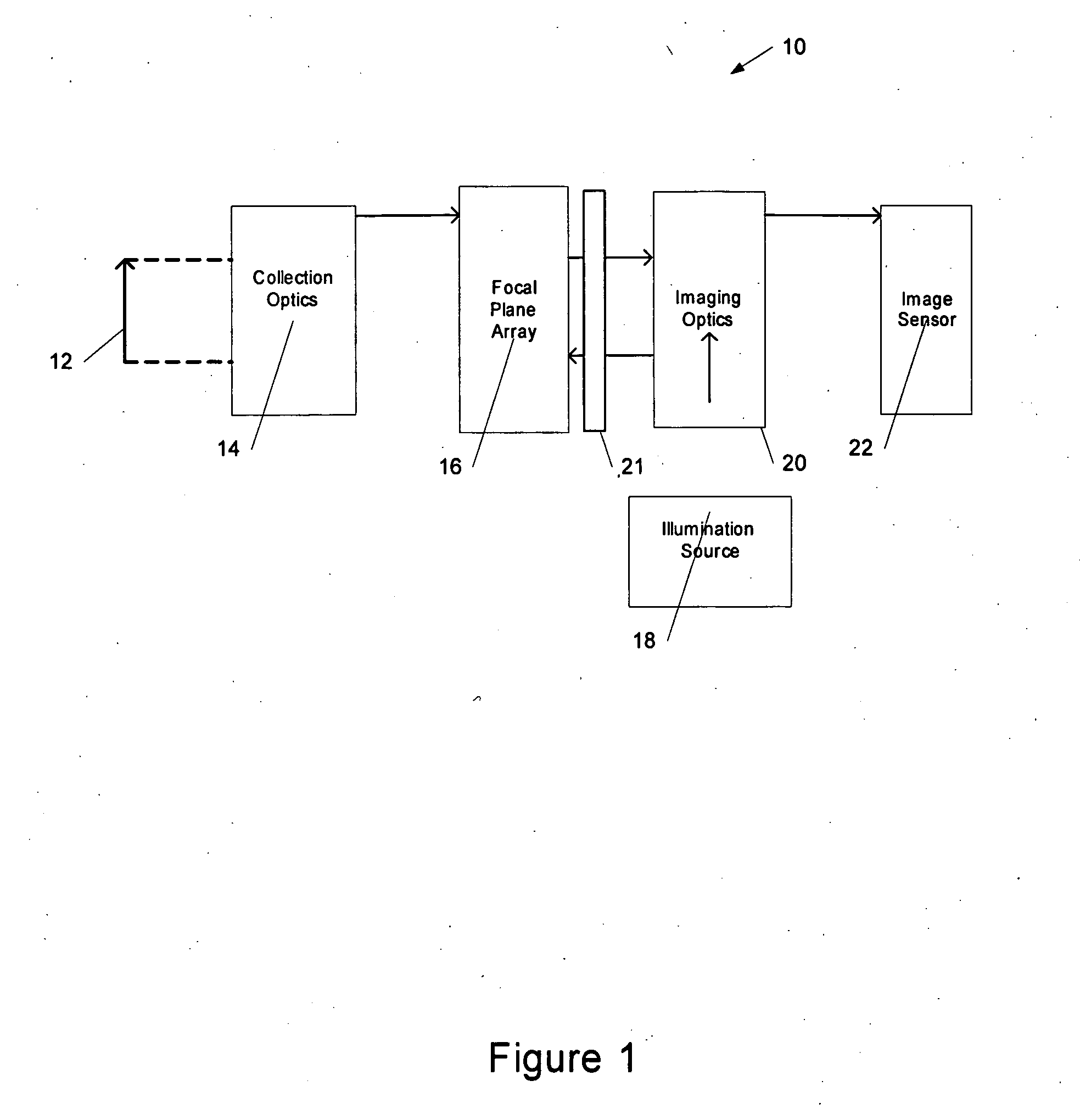 Method and system for enhanced radiation detection