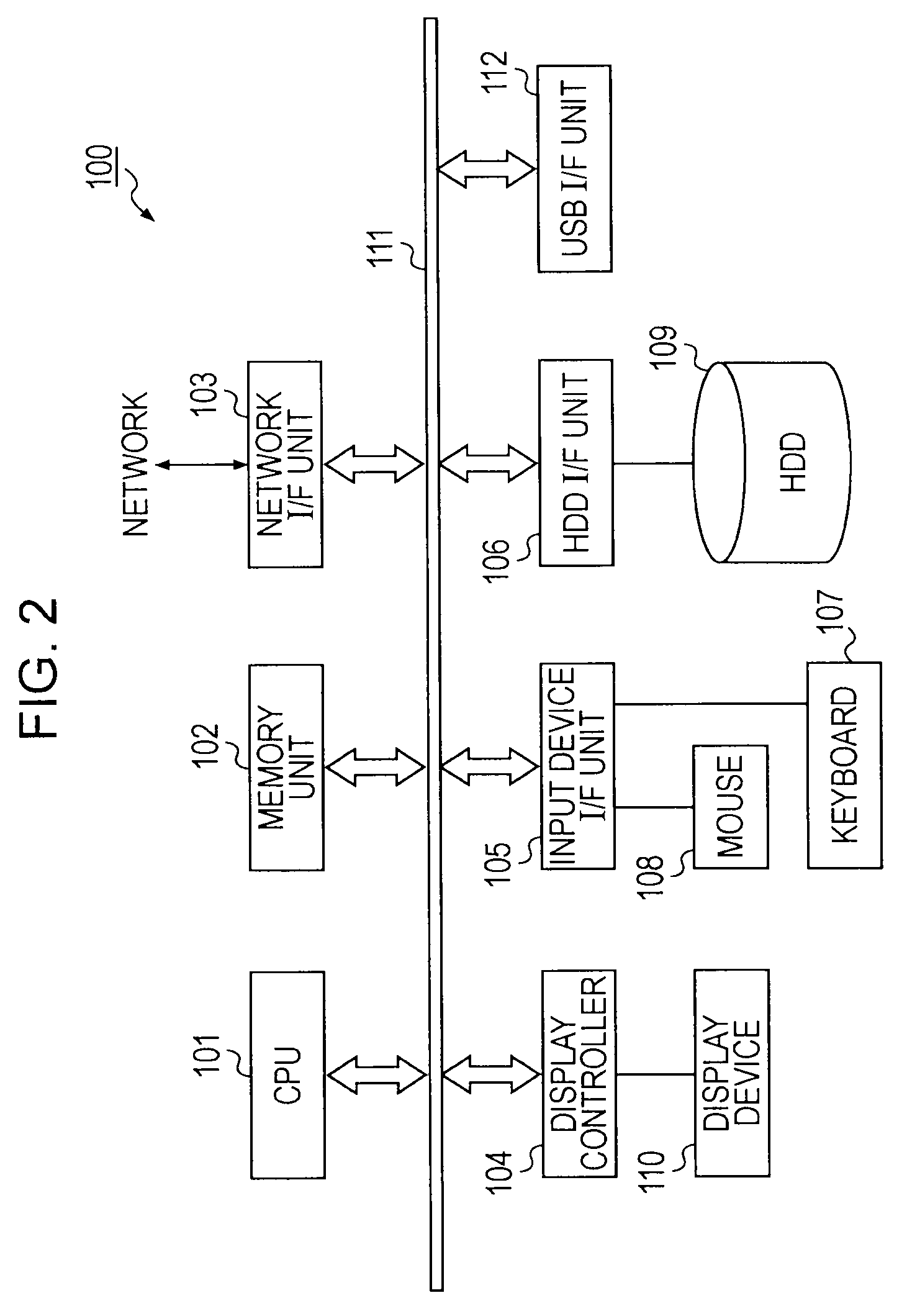 Peripheral device, method of operating peripheral device, host device, method of operating host device, and electronic device system