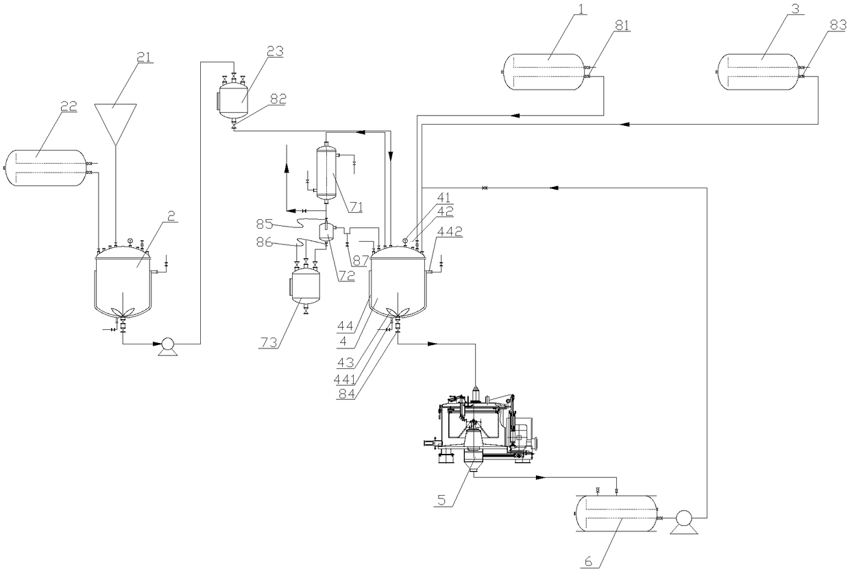 Preparation method and system of potassium hydrogen fluoride