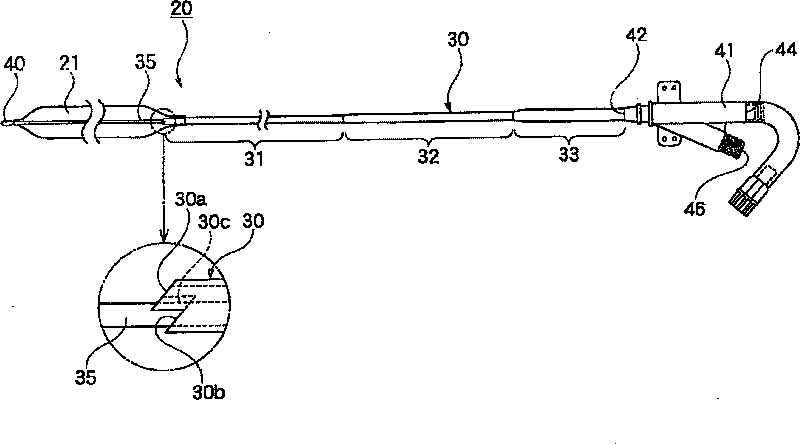 Intra-aortic balloon pumping set