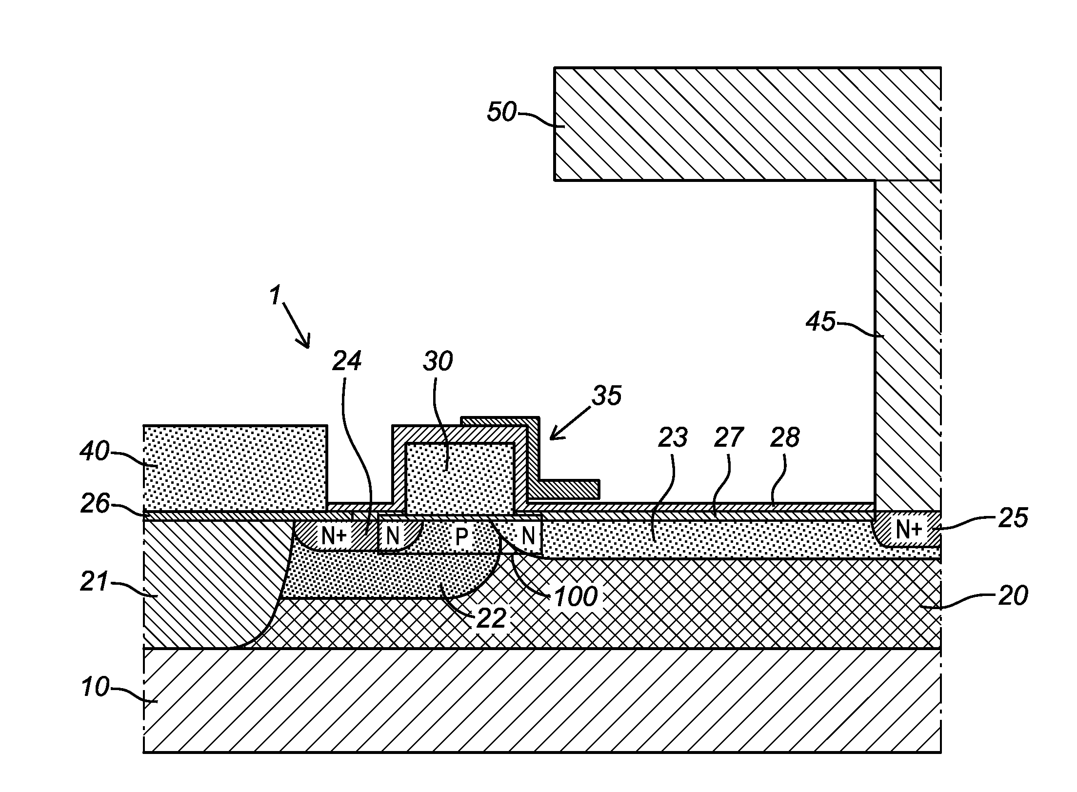Electronic device comprising rf-ldmos transistor having improved ruggedness