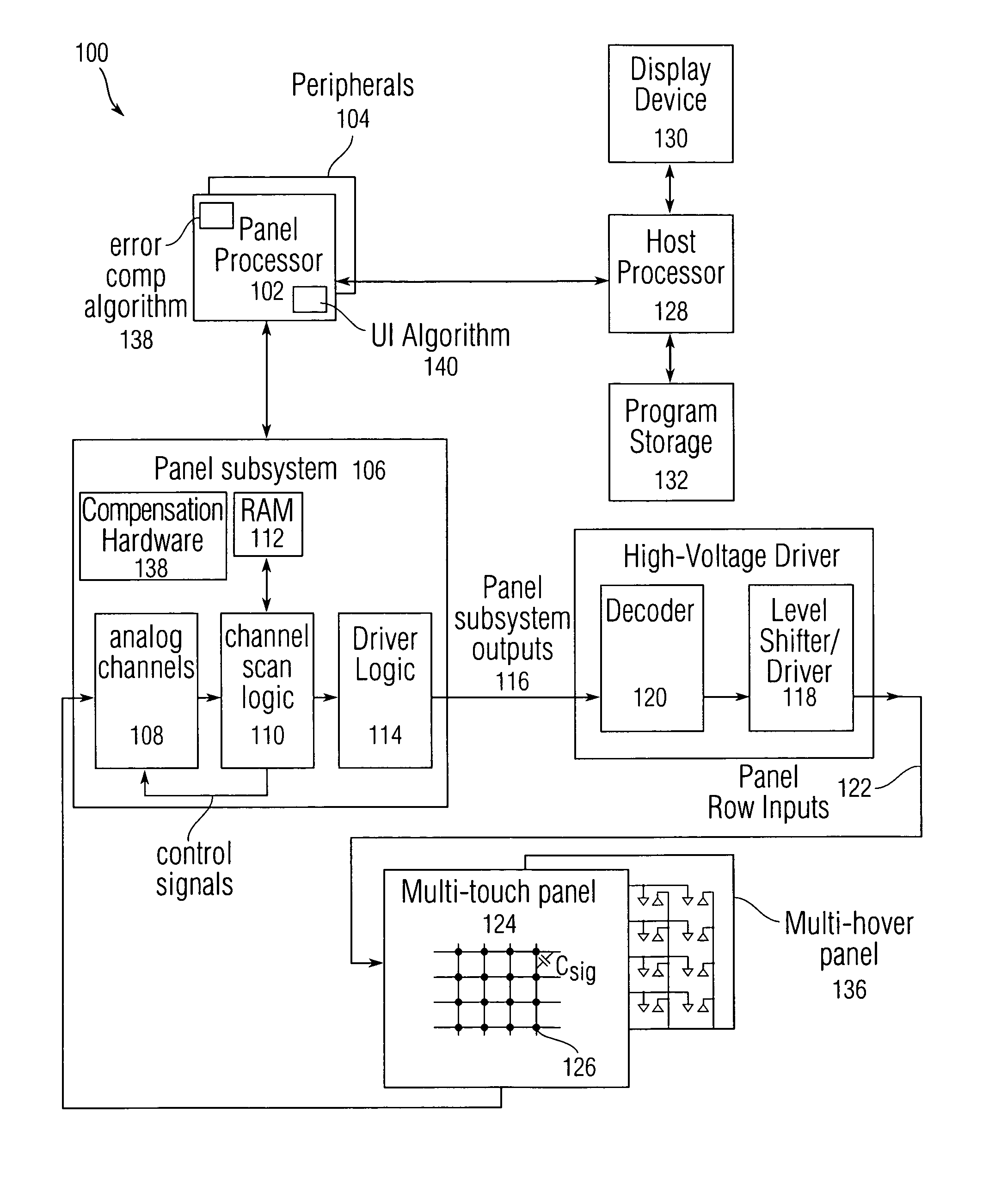 Full scale calibration measurement for multi-touch surfaces