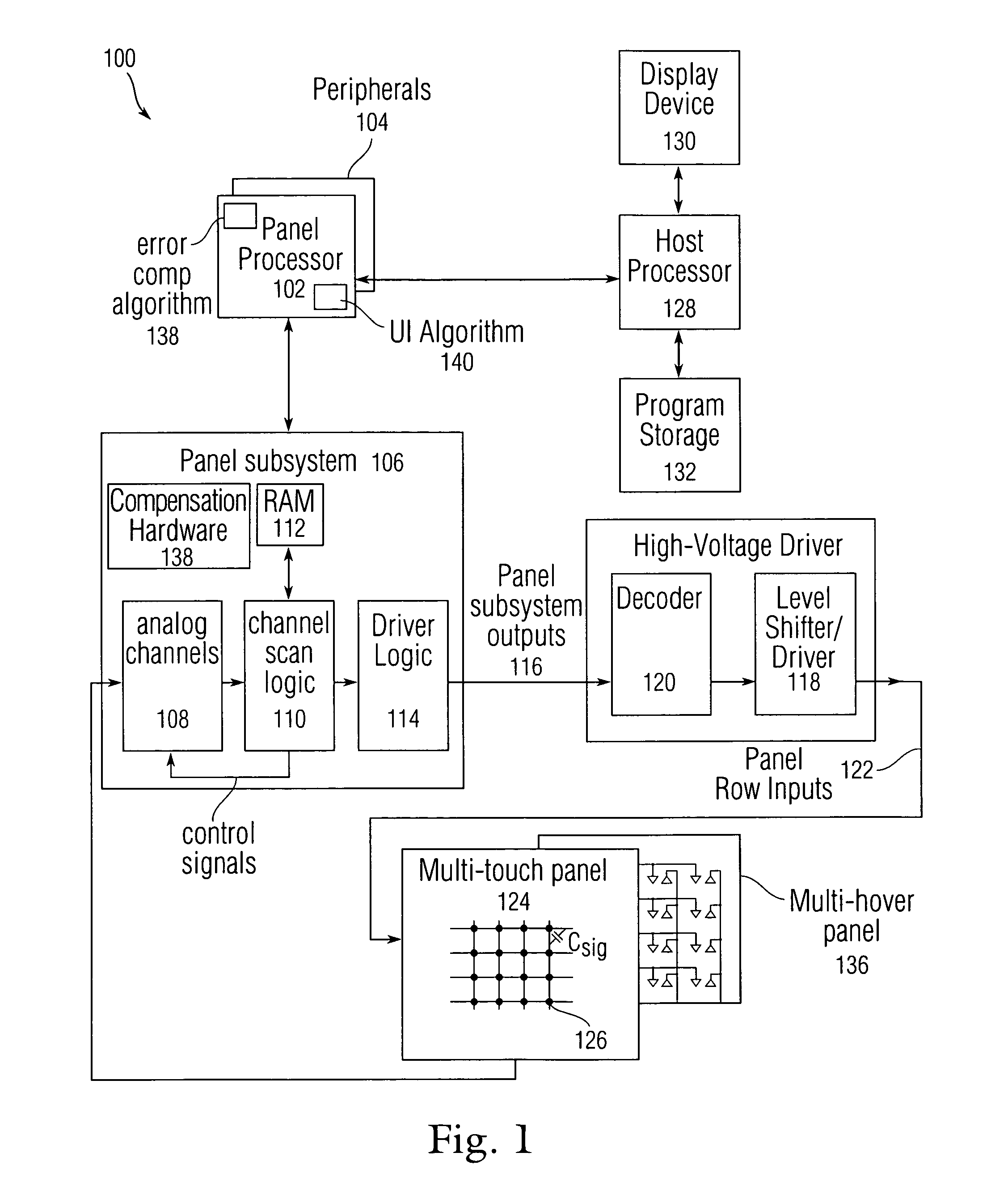 Full scale calibration measurement for multi-touch surfaces