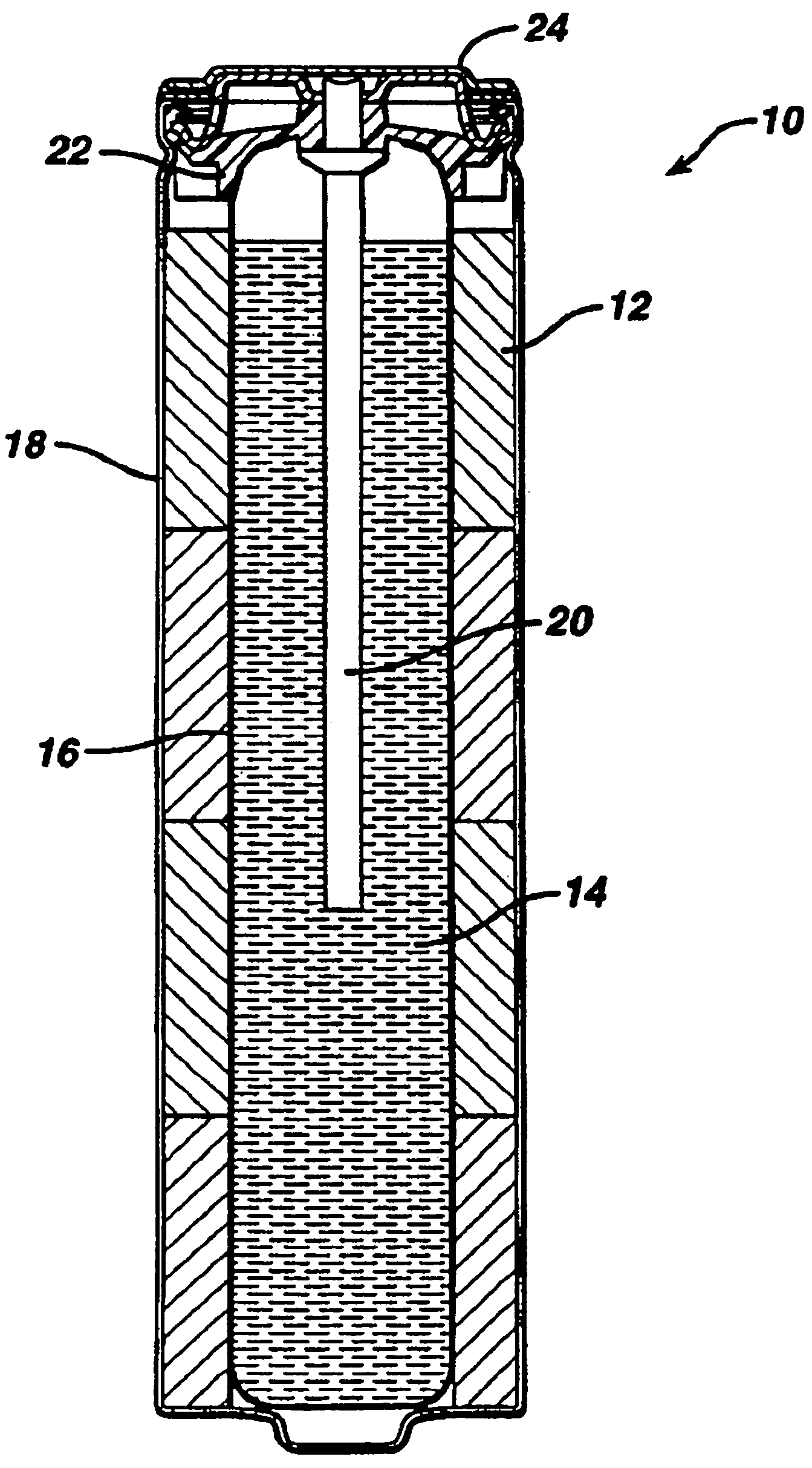 Alkaline battery including nickel oxyhydroxide cathode and zinc anode