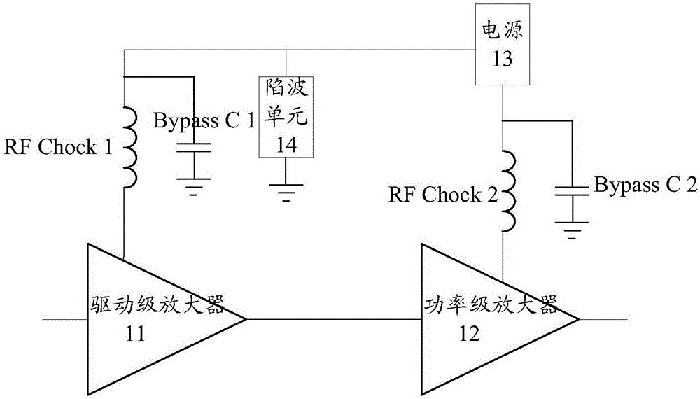 Signal amplification structure and communication equipment