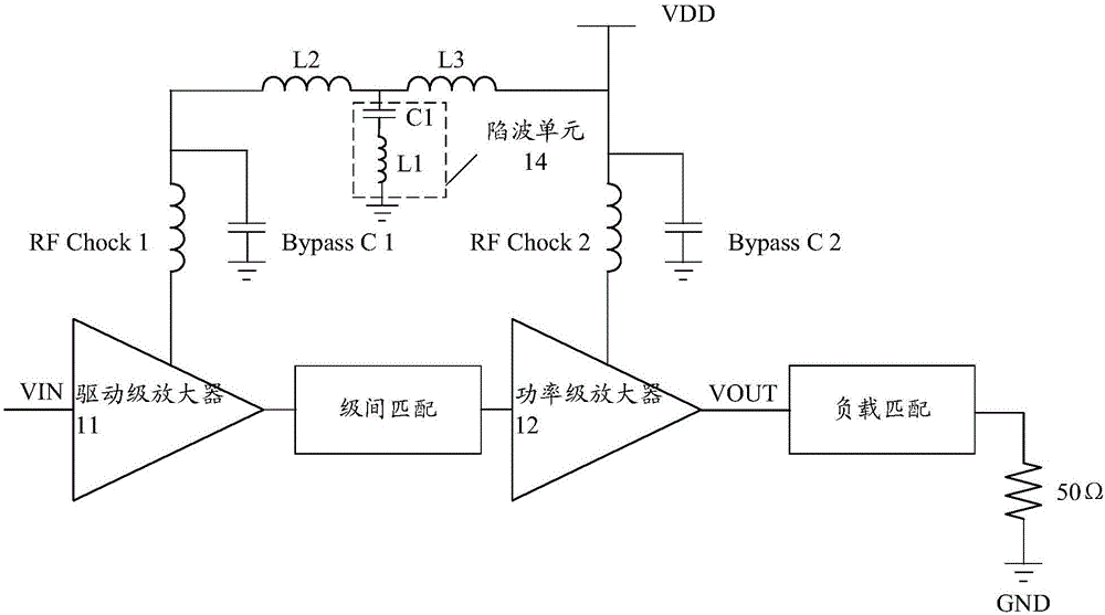 Signal amplification structure and communication equipment