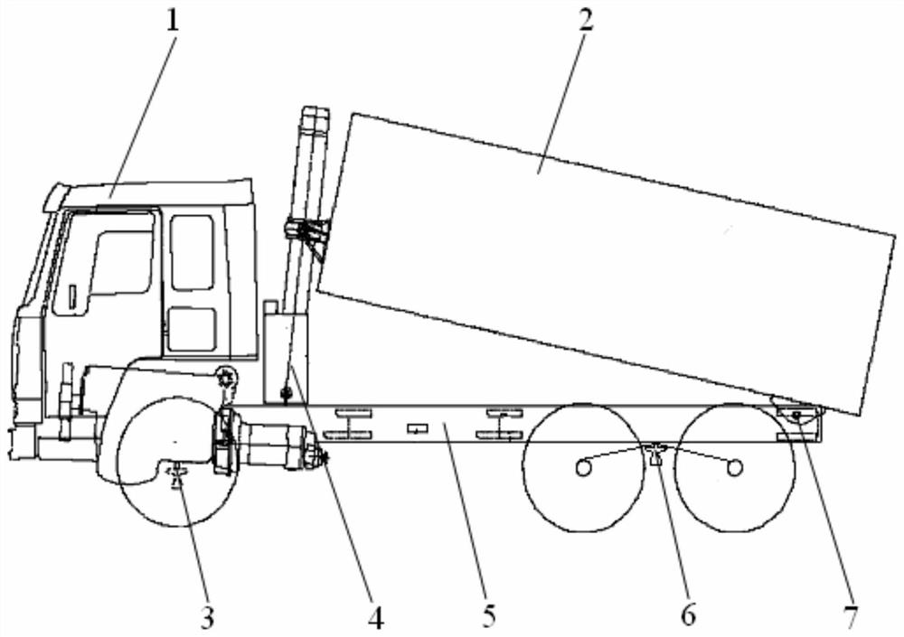A control method and control system for preventing backturning of dump truck box
