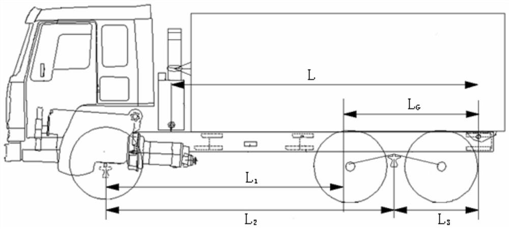 A control method and control system for preventing backturning of dump truck box