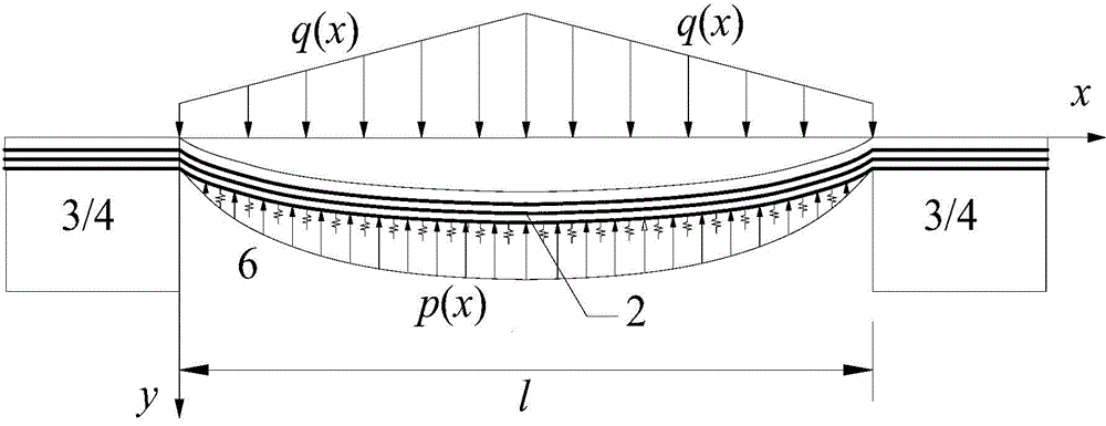 Calculation method of soil engineering grid tensile force inside multilayer ribbed cushion layer