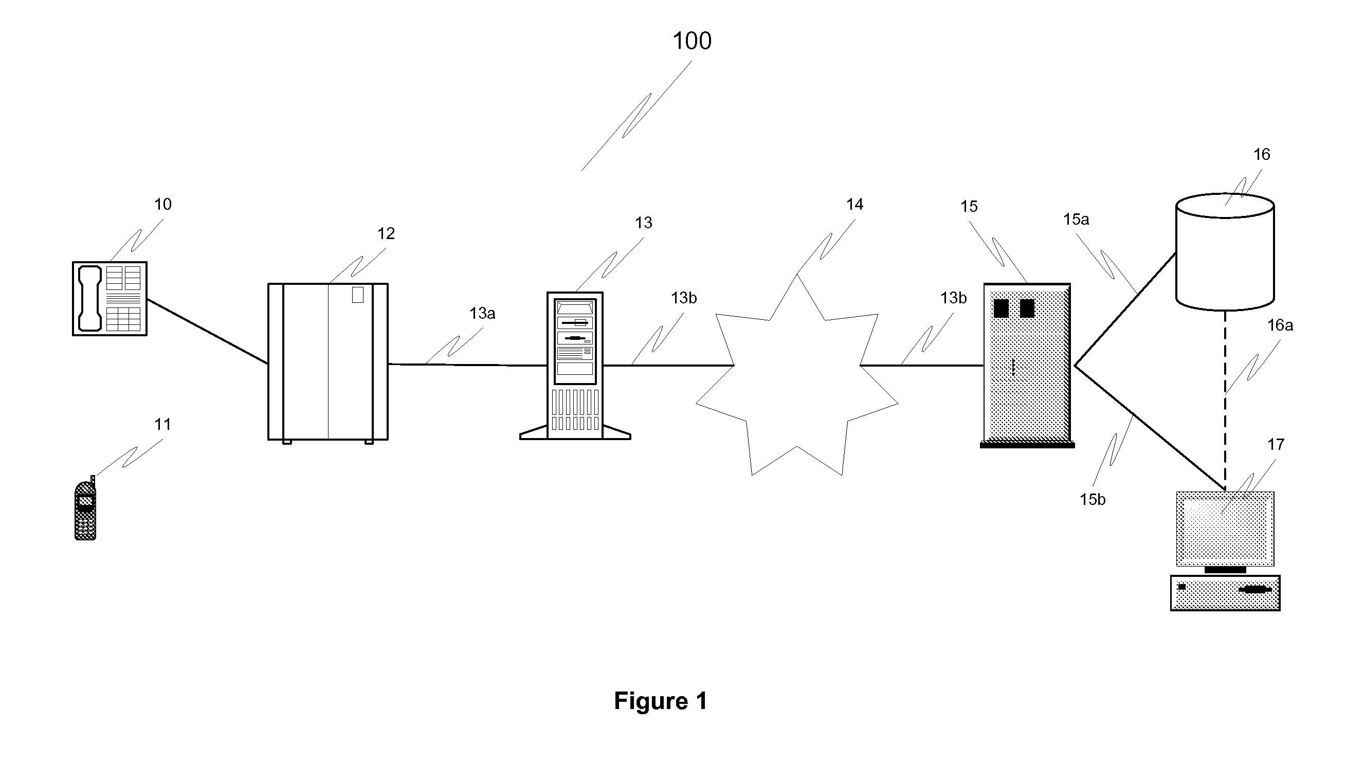 Voice Controlled Business Scheduling System and Method