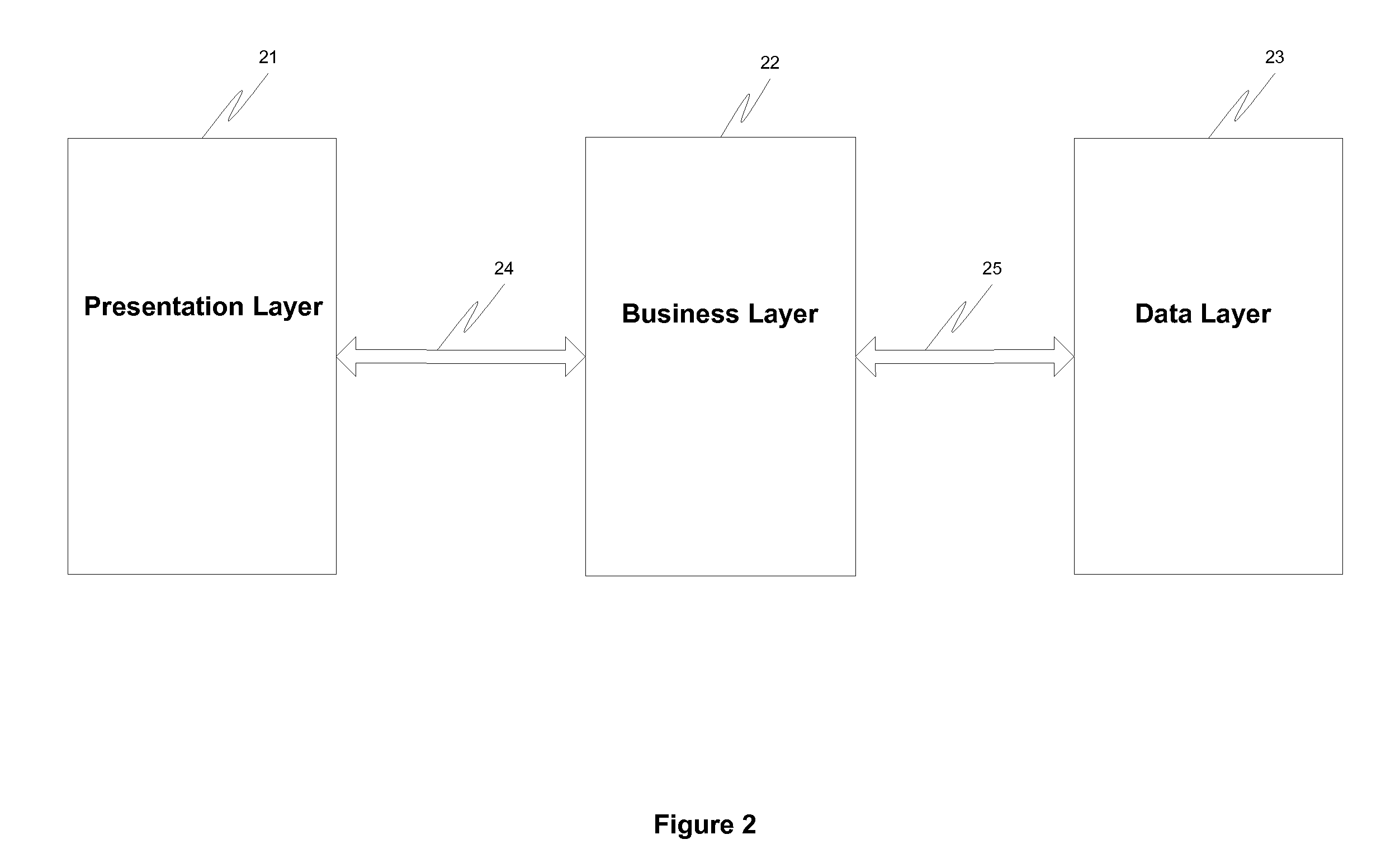 Voice Controlled Business Scheduling System and Method