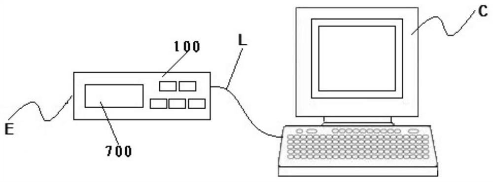 Digital asset processing method using blockchain asset processing terminal