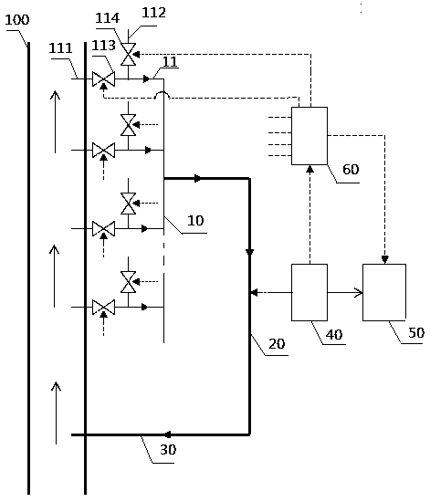 Automatic monitoring method and system for flue gas pollutants