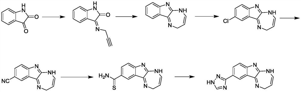 A kind of indole drug molecule for medical care, sterilization and disinfection, its preparation method and application