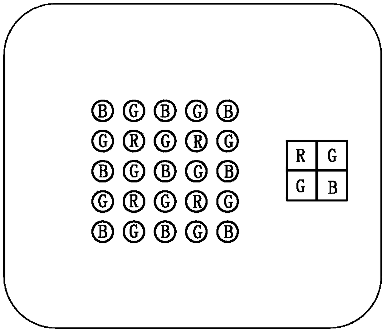 Display and its pixel array