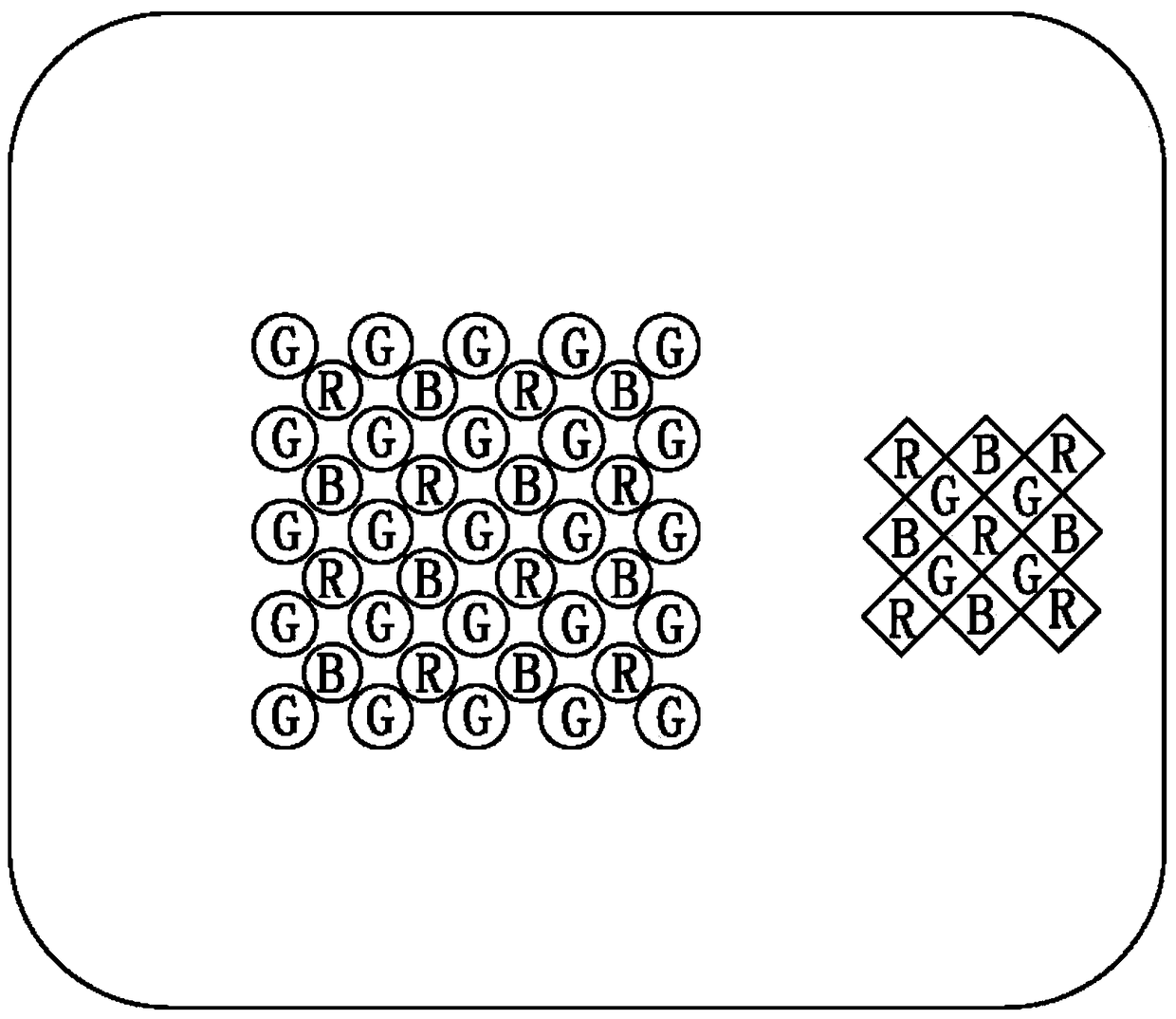 Display and its pixel array