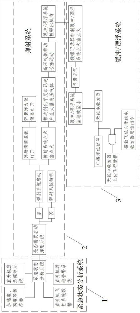 A Helicopter Air Separated Emergency Flight Data Recording System