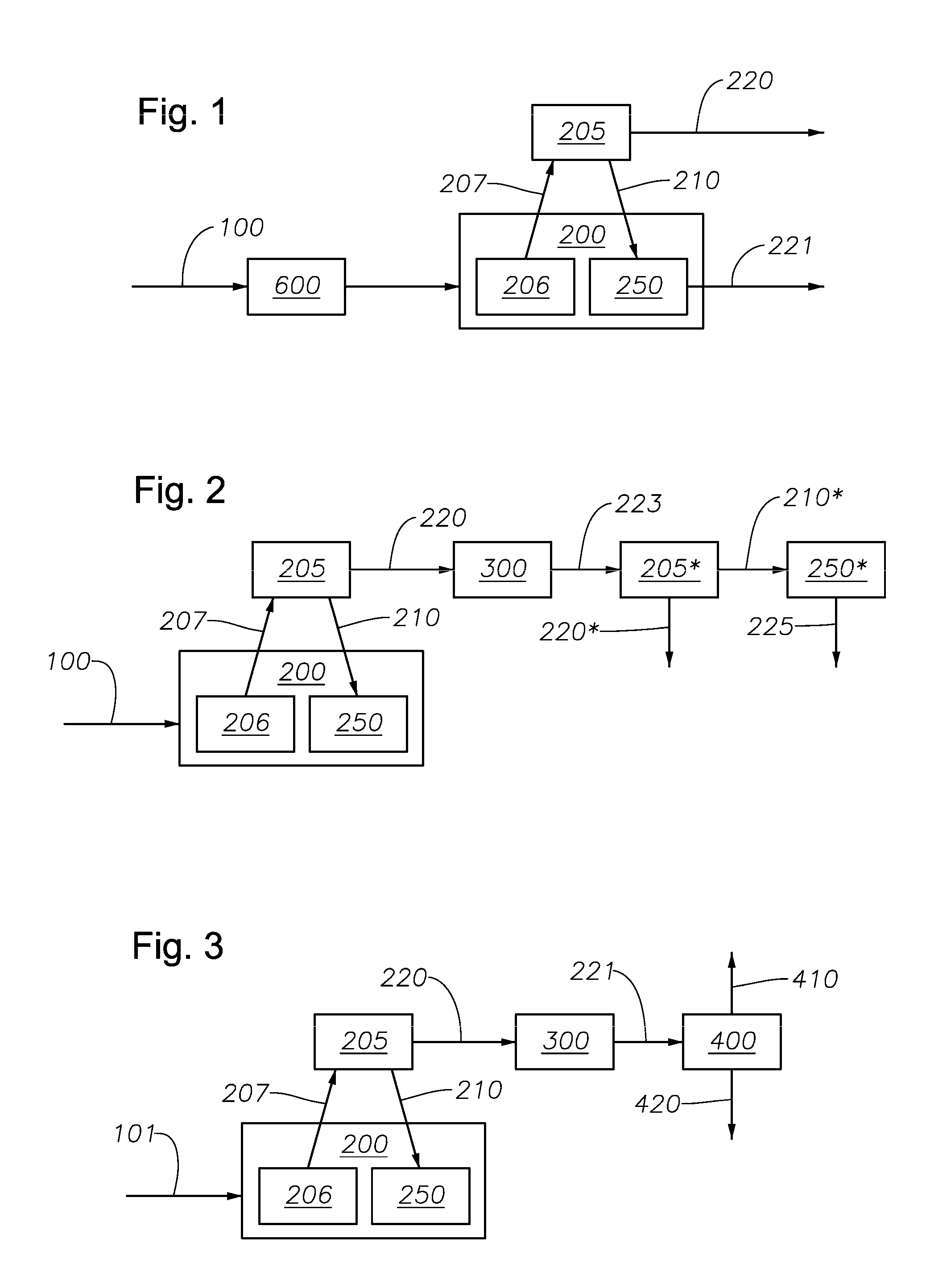 Integrated Process For Steam Cracking
