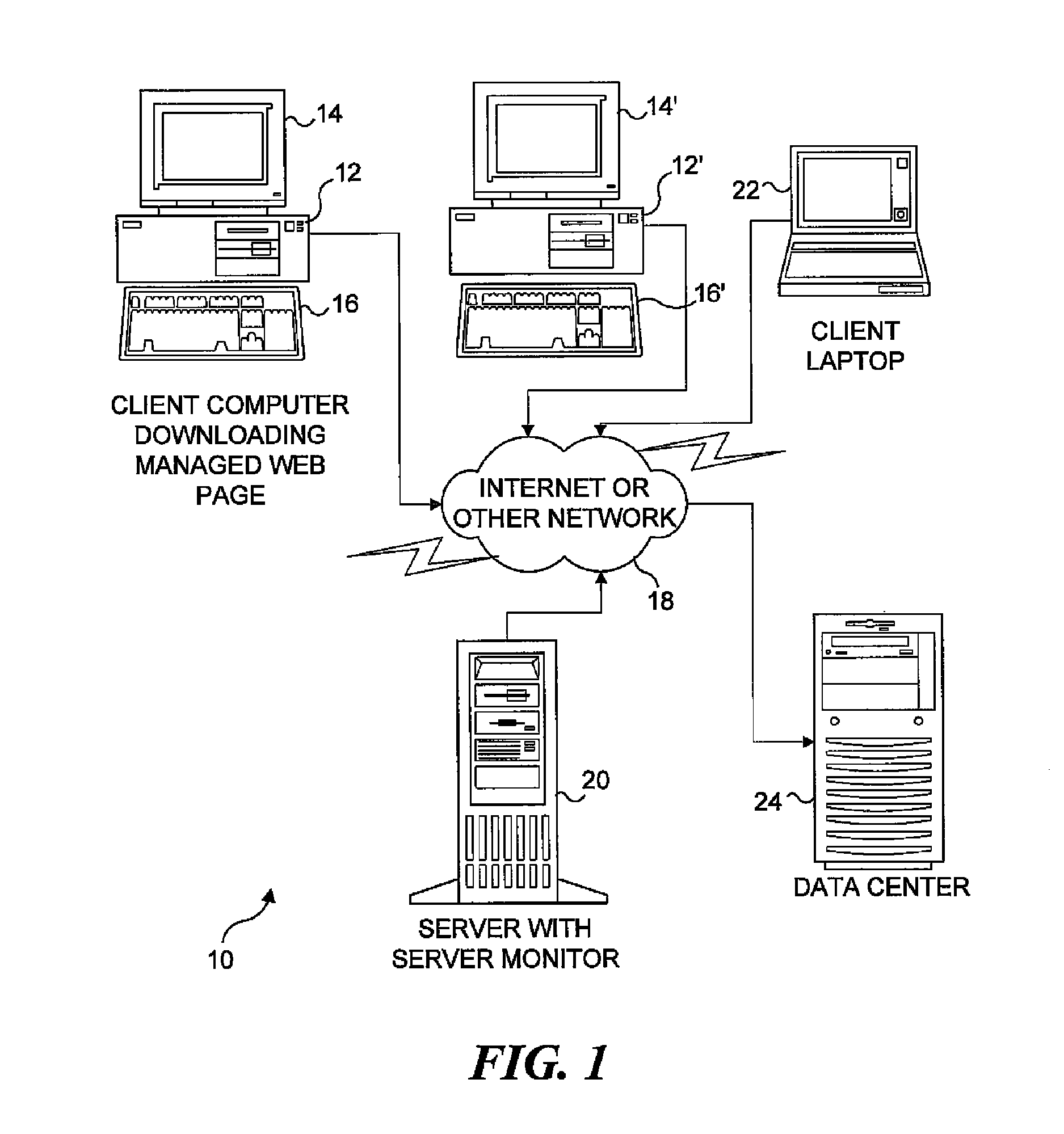 Method and system for monitoring the performance of a distributed application