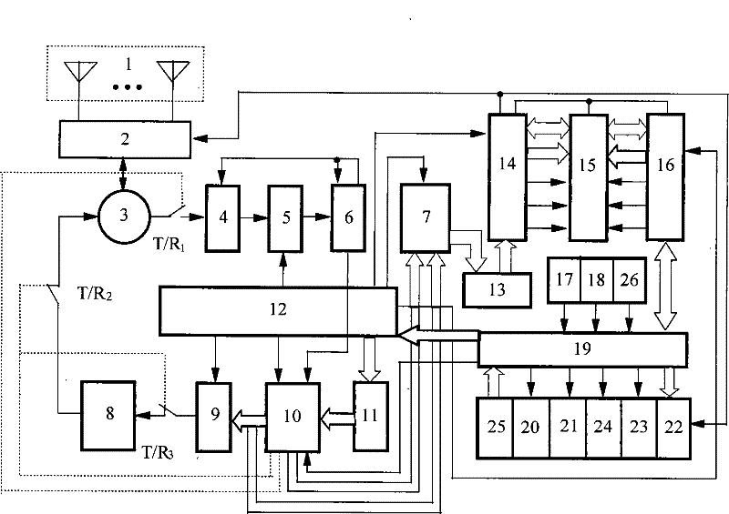 Time division multi-channel random code phase modulation marine anti-collision radar