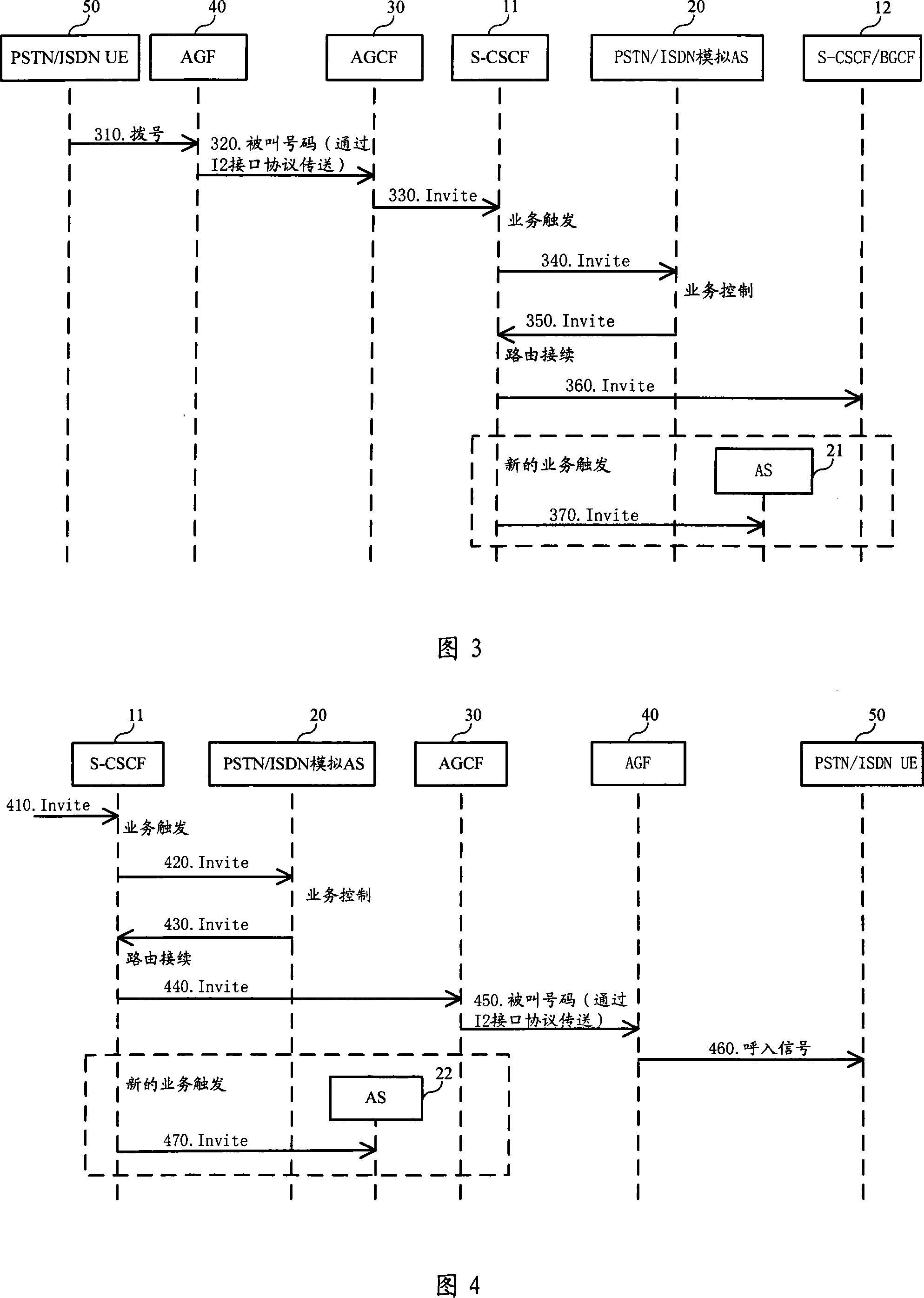 A packet domain service signal processing system and the corresponding method